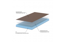 Теплоизоляционная панель “Делюкс” с односторонним армированием