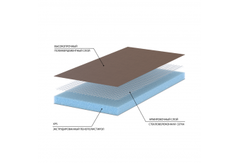 Теплоизоляционная панель “Делюкс” с односторонним армированием